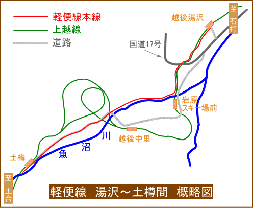 軽便線　湯沢～土樽間　概略図