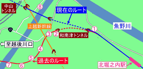 きたほりのうち～えちごかわぐち　がいりゃくずその1